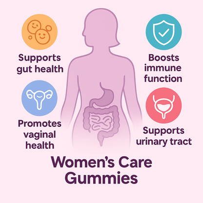 Women’s Care Gummy